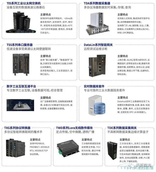 從生產(chǎn)管理的角度看工廠(chǎng)數據采集平臺建設